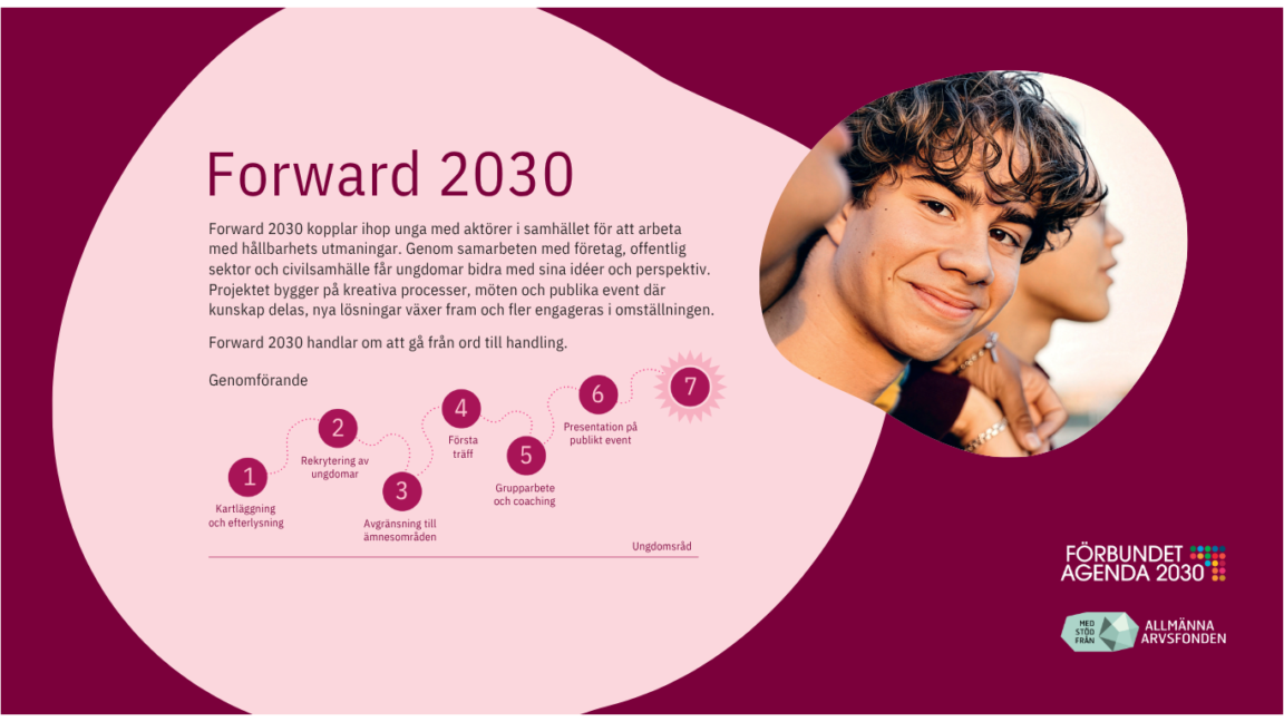 Forward vagg 4000x2200 org pdf Webbplats
