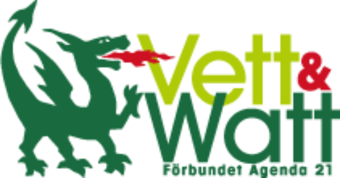 Logotyp Vett och Watt